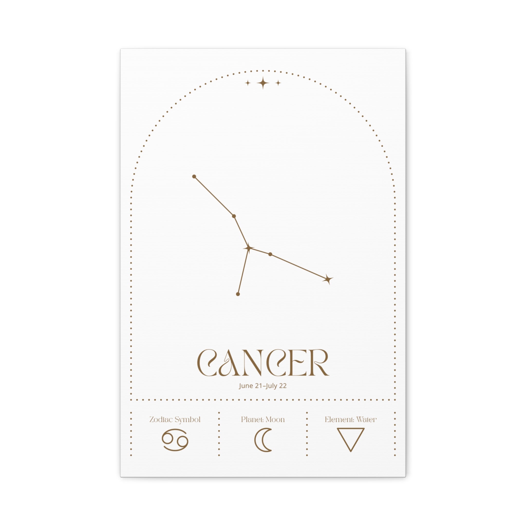 Cancer Zodiac Canvas – Emotional & Nurturing Touch