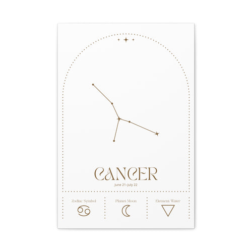 Cancer Zodiac Canvas – Emotional & Nurturing Touch