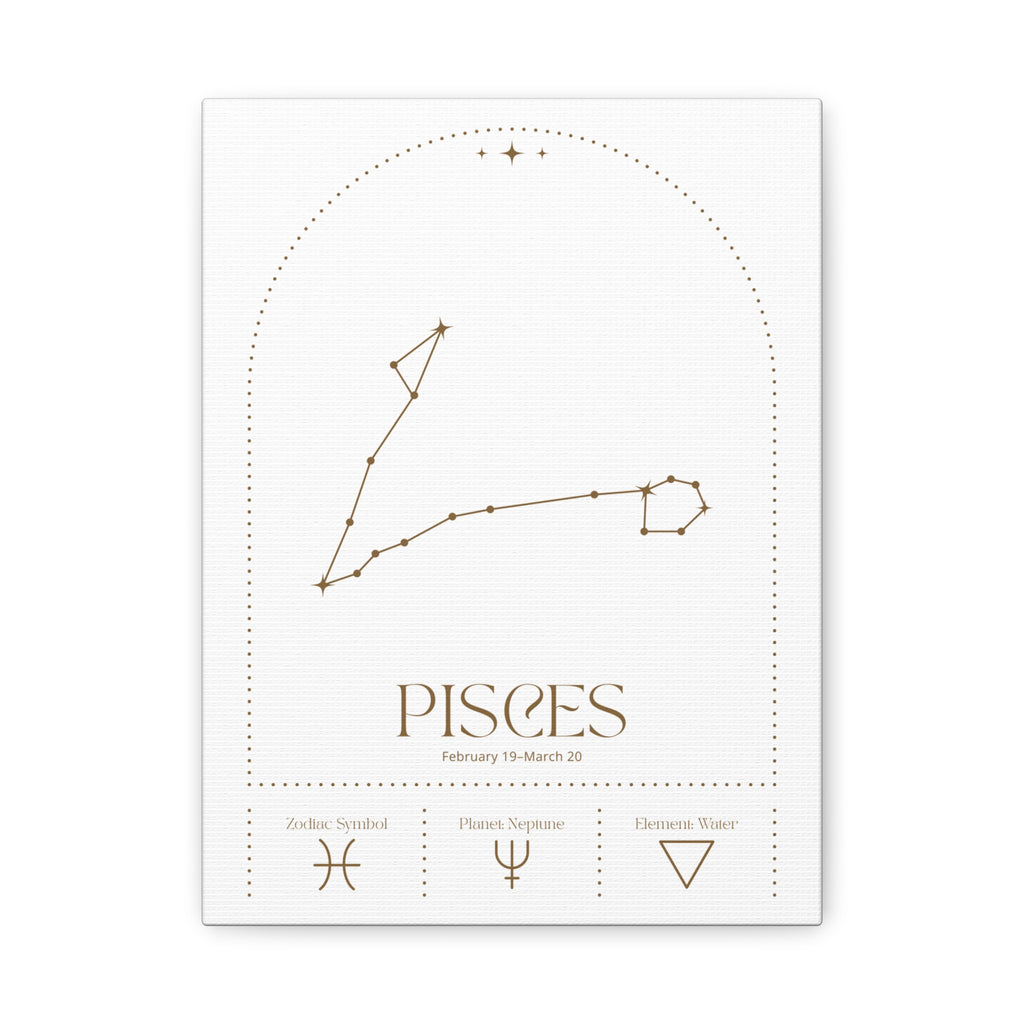 Pisces Zodiac Canvas – Dreamy & Ethereal Art