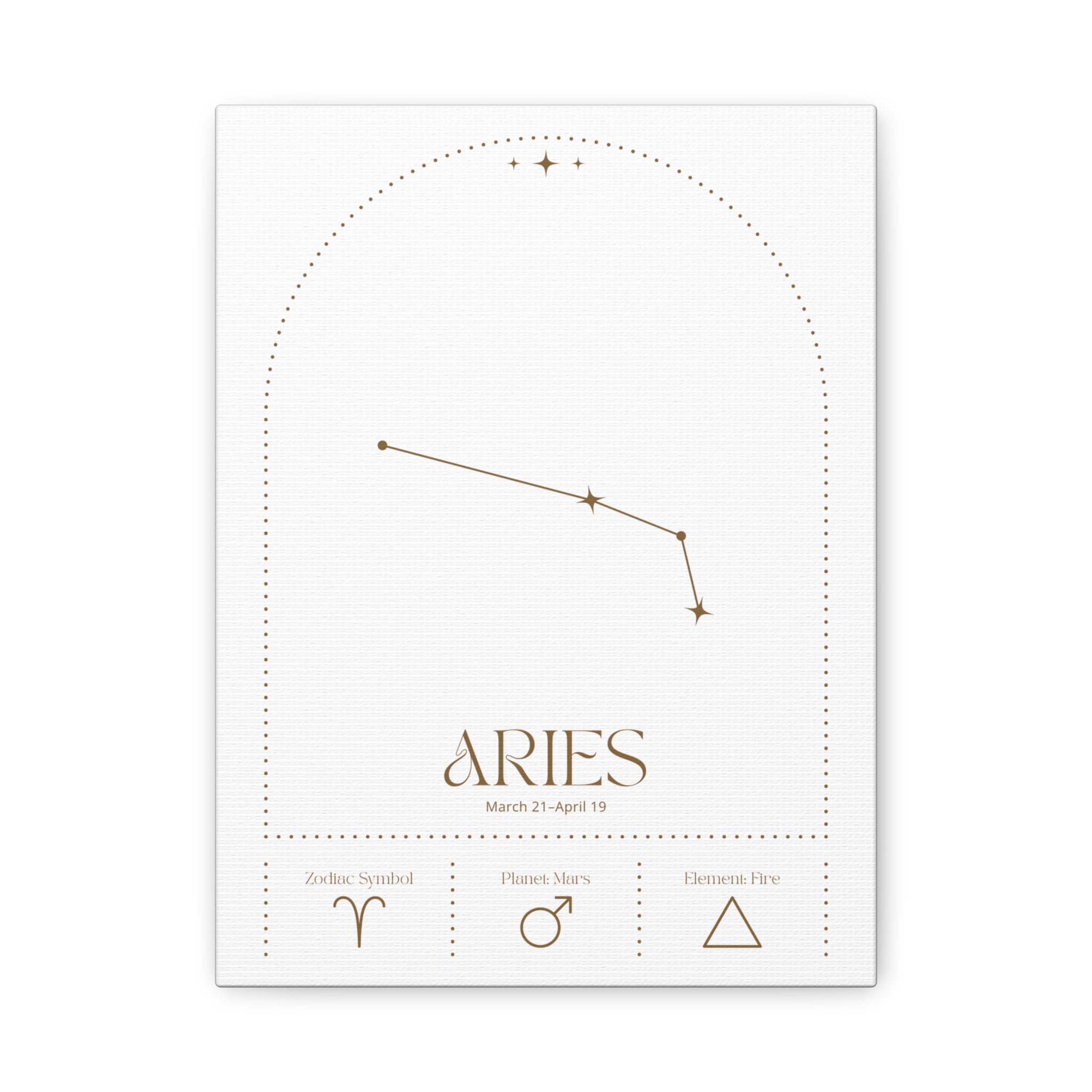 Aries Zodiac Canvas – Bold & Energetic Art