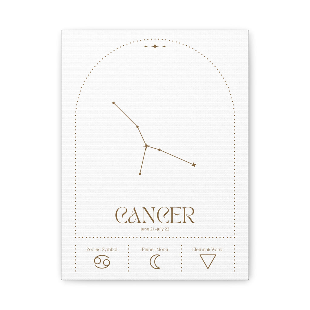 Cancer Zodiac Canvas – Emotional & Nurturing Touch