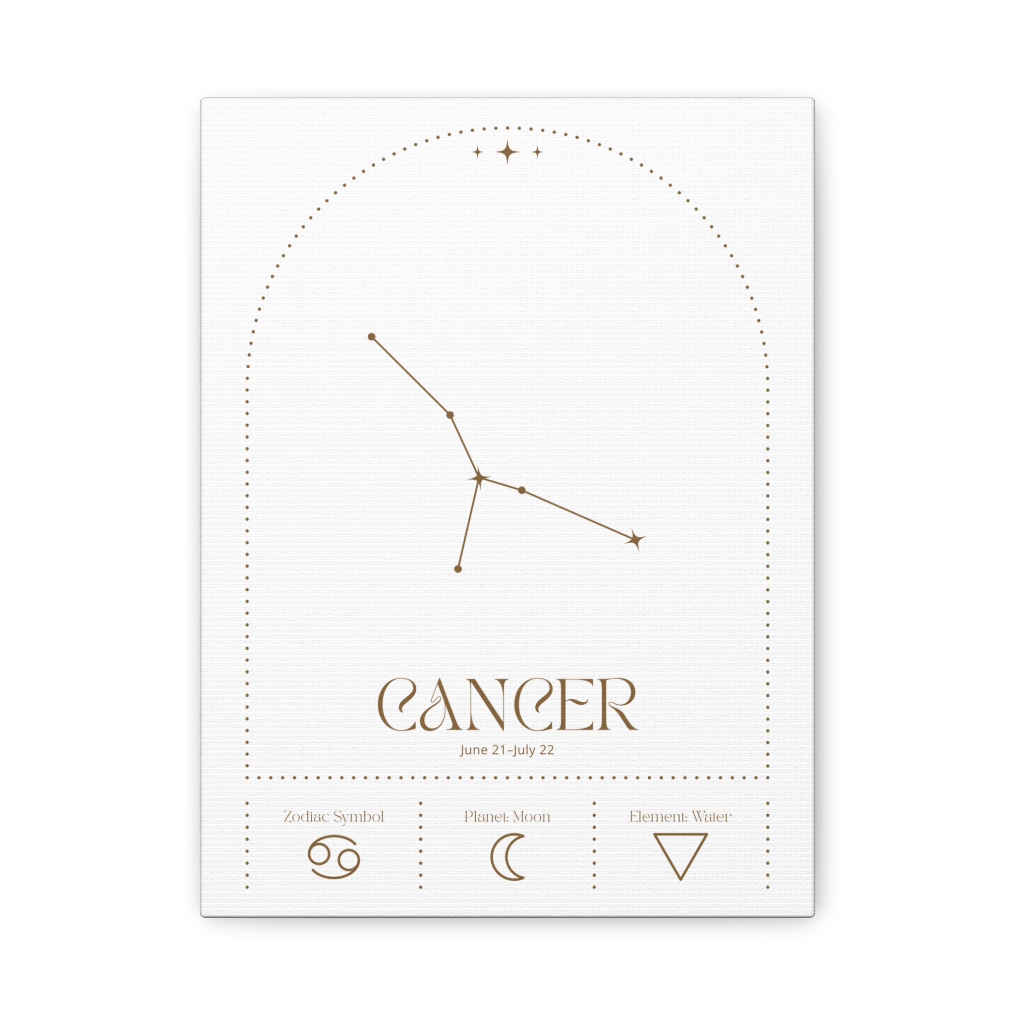 Cancer Zodiac Canvas – Emotional & Nurturing Touch
