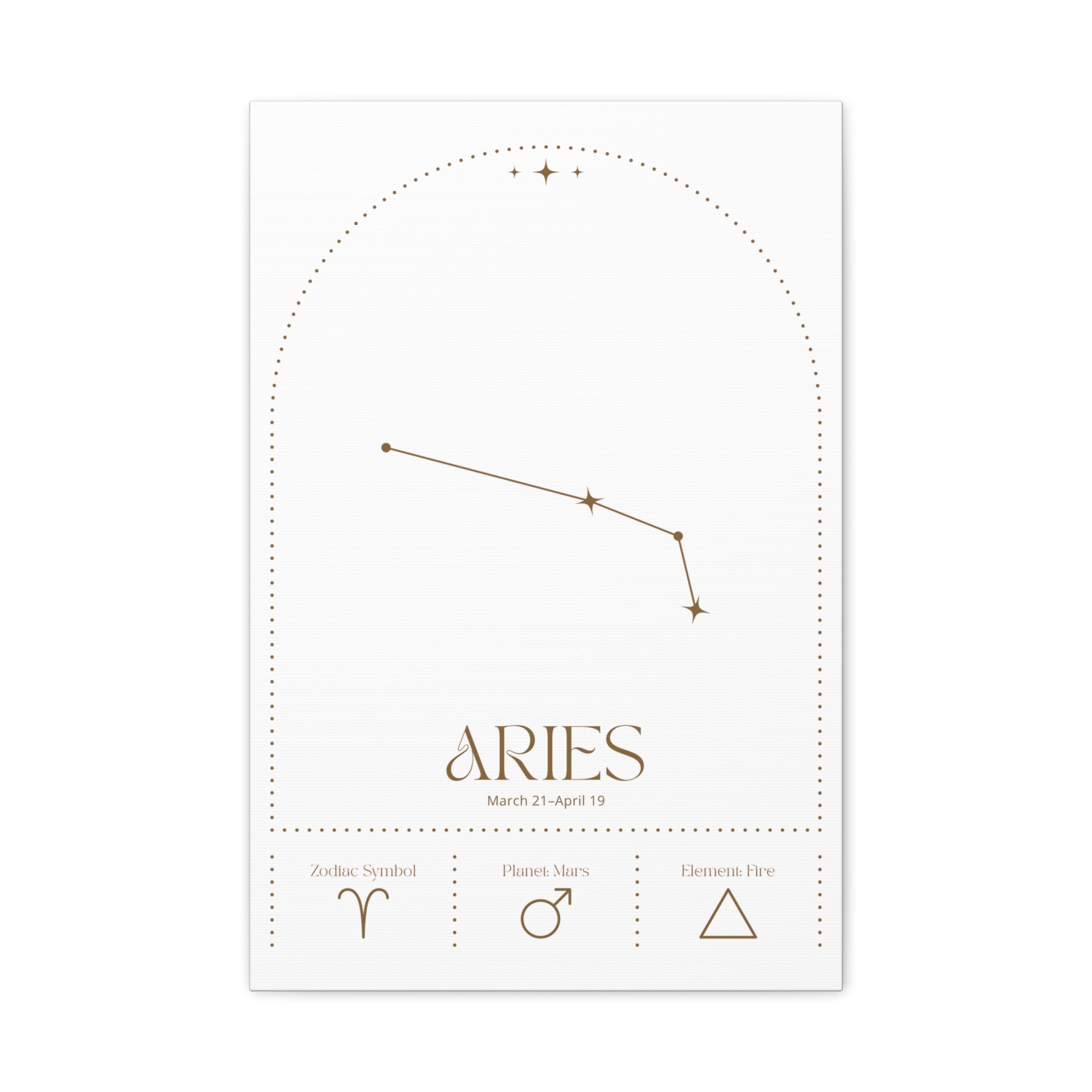 Aries Zodiac Canvas – Bold & Energetic Art