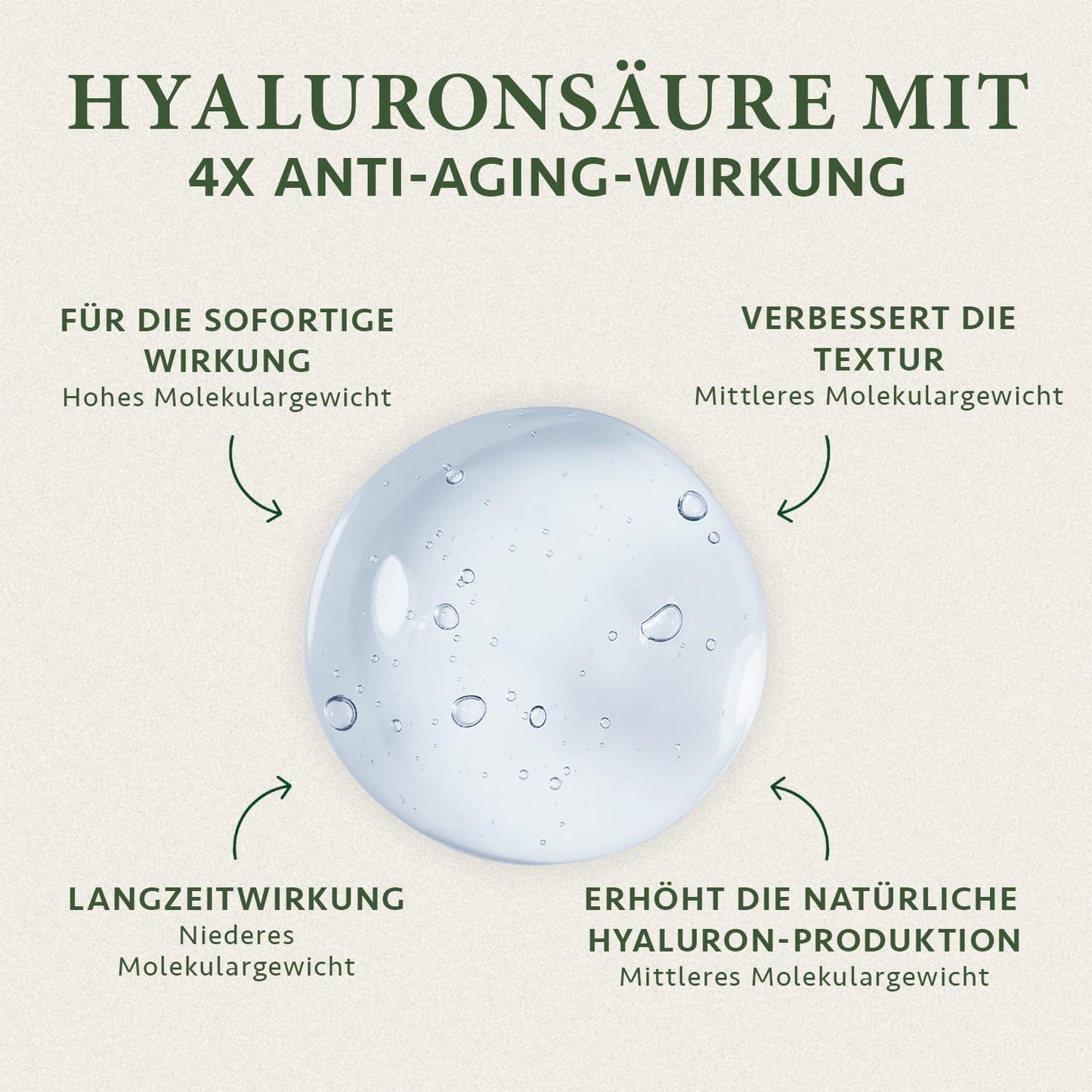 Hyaluronic serum high dosage 100ml - hyaluronic acid serum face - vegan - facial care for men and women - anti-aging hyaluronic acid facial serum with organic aloe vera - Made in Germany, Satin Naturel