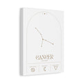 Cancer Zodiac Canvas – Emotional & Nurturing Touch